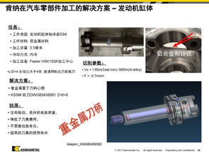 金粉講堂倒計時30分鐘 精進汽車零部件加工技巧，探索樂器及配件銷售新機遇